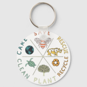 Llavero 🌎💚 Salva Nuestro Planeta 🌿