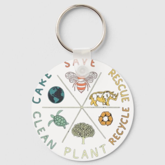 Llavero 🌎💚 Salva Nuestro Planeta 🌿 (Anverso)