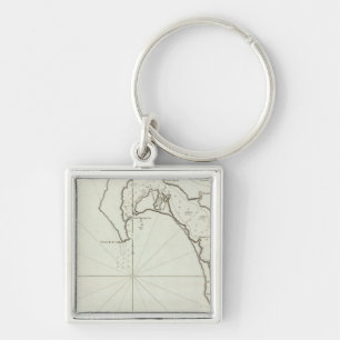 Llavero San Diego, California