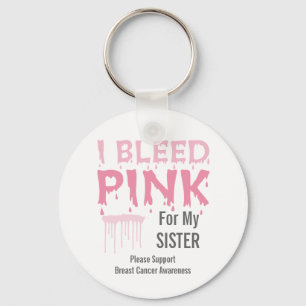 Llavero Sangro el rosa para mi conciencia del cáncer de