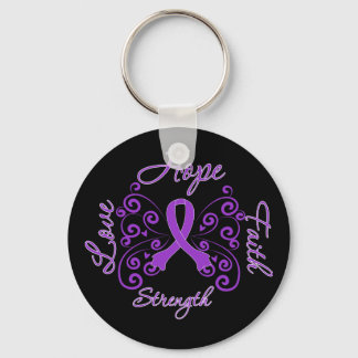 Llavero Sarcoidosis Esperanza Motto Mariposa