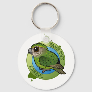 Llavero Save the Kakapo