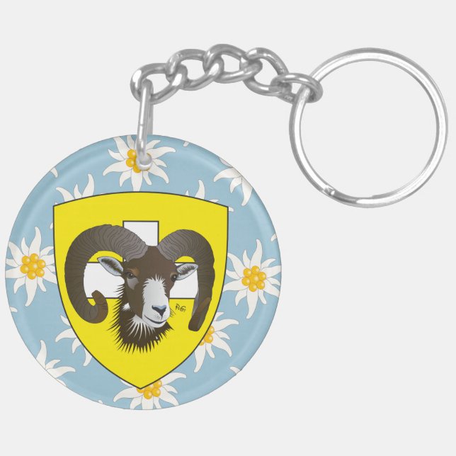 Llavero Schaffhausen - Suiza Suisse - Svizzera (Izquierda Bajo)