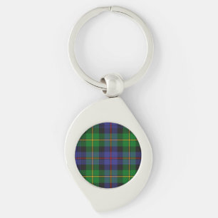 Llavero Scottish Tartan Plaid