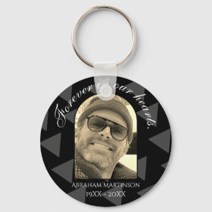 Llavero Script Text In Love Memory Keepsake Keychain