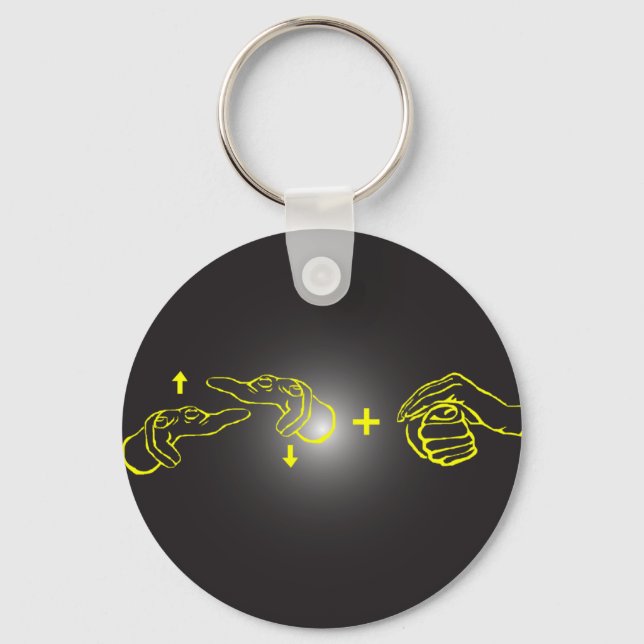 Llavero Señalización incómoda (Anverso)