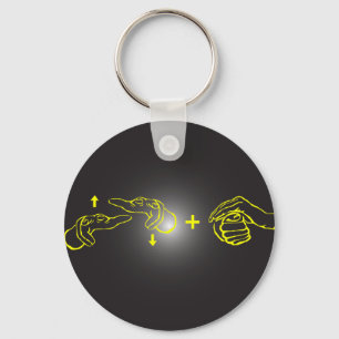 Llavero Señalización torpe