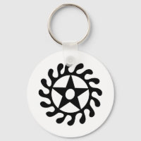 Sese Wo Soban | Símbolo de cambios y transiciones 