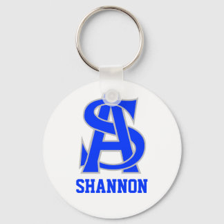 Llavero Shannon