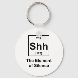Llavero Shh, el elemento del silencio