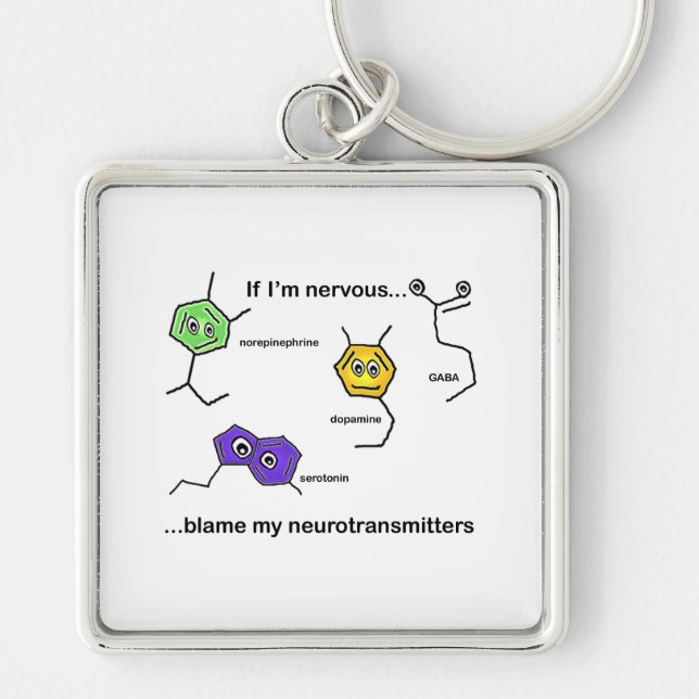 Llavero Si estoy nervioso... (Frente)