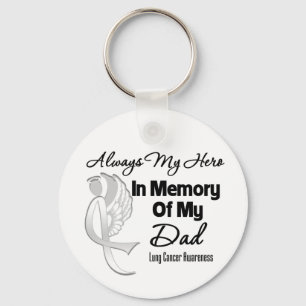 Llavero Siempre mi héroe en papá de la memoria - cáncer