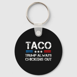 Llavero Siempre Trump se echa atrás Taco Comercio Meme Div