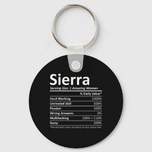 Llavero Sierra Nutrition Nombre Personalizado Navidad Dive