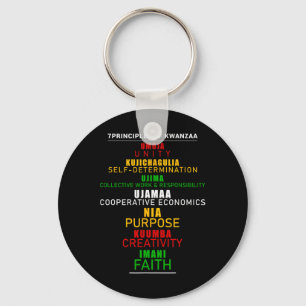Llavero Siete Principios De Kwanzaa Navidades Afro-américa