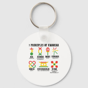 Llavero Siete Principios De Kwanzaa Orgullosos Africanos