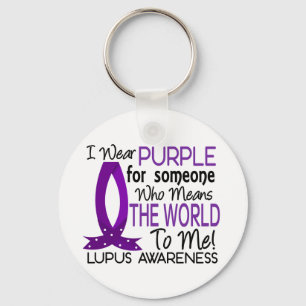 Llavero Significa el mundo a mí lupus