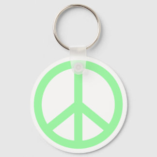 Llavero Signo de paz