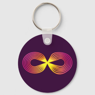 Llavero Signos inexhaustibles sign eternity