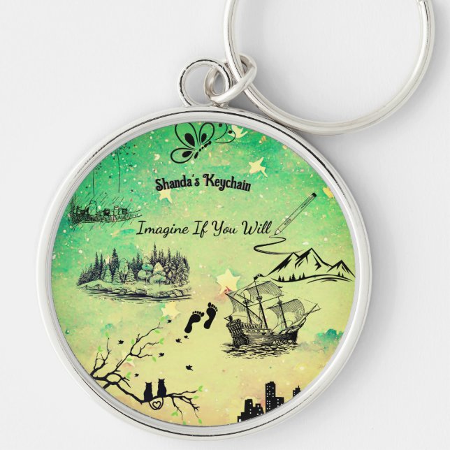 Llavero Silouettes surrealistas 'Imagine If' (Frente)