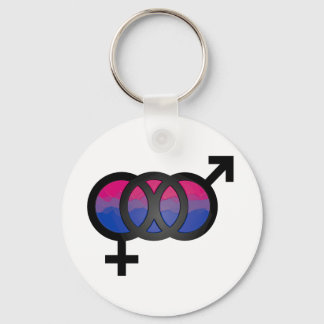 Llavero Símbolo bisexual 3D
