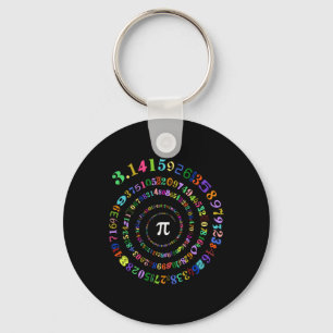 Llavero Símbolo de número de matemáticas Pi Day Spiral Pi