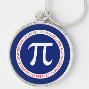 Llavero Símbolo del pi en círculo en azules marinos