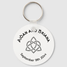 Llavero Símbolos celulares