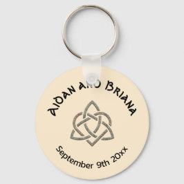 Llavero Símbolos celulares