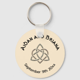 Llavero Símbolos celulares