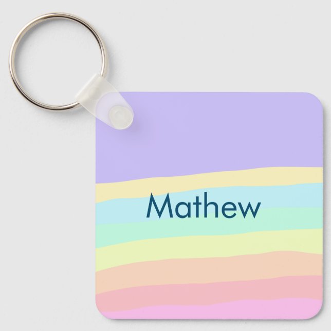 Llavero simple letra inicial monograma añada su nombre (Anverso)