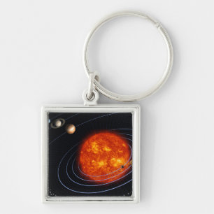 Llavero Sistema solar 8