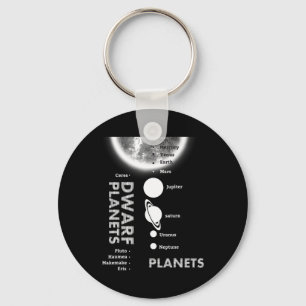 Llavero Sistema solar - Planetas enanos entregan camiseta