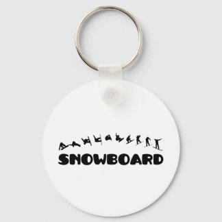 Llavero Snowboard