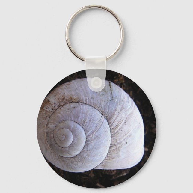 Llavero Snowshell de Guay (Anverso)