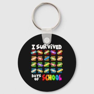 Llavero Sobreviví 100 días de maestra y niños Nd
