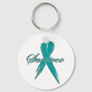 Llavero Sobreviviente