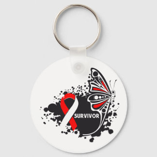 Llavero Sobreviviente Resumen Mariposa Cáncer Oral