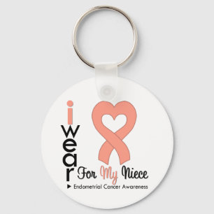 Llavero SOBRINA de la cinta del corazón del cáncer