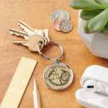 Llavero Softball Keychain<br><div class="desc">A key reminder of your favorite sport 24/7 ;)</div>