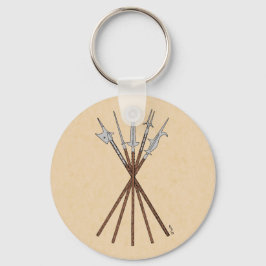 Llavero Some 16th Century Polearms