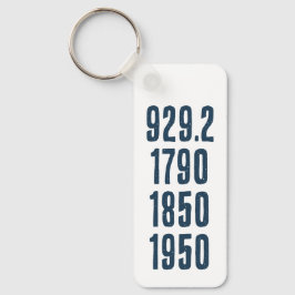 Llavero Some of my favorite numbers