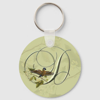 Llavero Songbird Inicial D