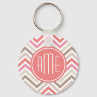Sorbet Chevrons con triples monogramas