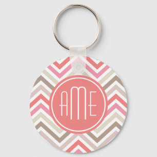 Llavero Sorbet Chevrons con triples monogramas