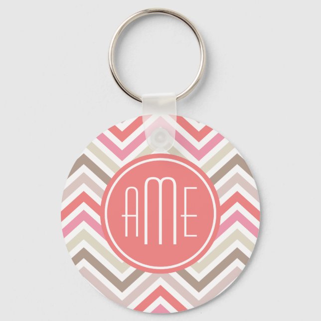 Llavero Sorbet Chevrons con triples monogramas (Anverso)