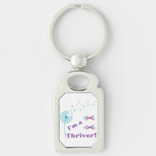 Llavero ¡Soy un Thriver!