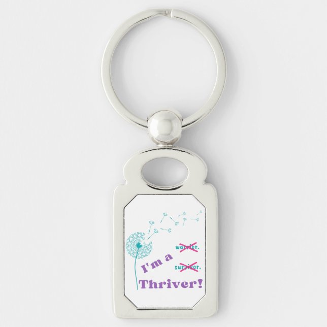 Llavero ¡Soy un Thriver! (Anverso)