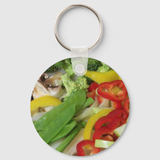 Llavero Stir Fry