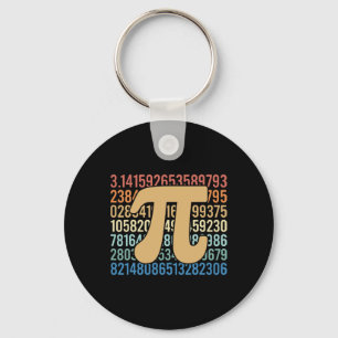 Llavero Stu, profesora de ecuaciones matemáticas del Día d